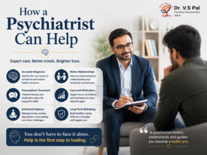 How a Psychiatrist Can Help infographic by Dr. V.S Pal showing mental health support, counseling, emotional healing, and psychiatric care in Indore